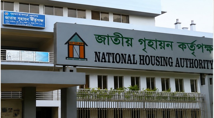 জাতীয় গৃহায়ণের দুই কর্মকর্তা কর্মচারীর ক্ষমতার উৎস নিয়ে প্রশ্ন?