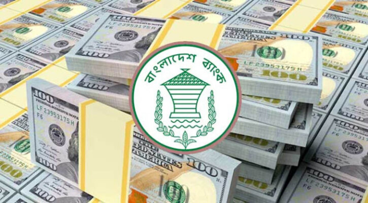 সেপ্টেম্বরে রেমিট্যান্স এলো ২৭৪ কোটি ৫০ লাখ ডলার